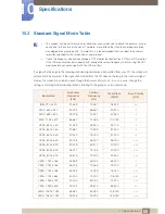 Предварительный просмотр 86 страницы Samsung S24C570HL User Manual