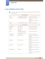 Preview for 88 page of Samsung S24C570HL User Manual