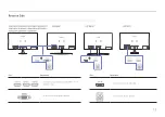 Preview for 13 page of Samsung S24F352FH User Manual