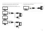 Preview for 24 page of Samsung S24F352FH User Manual