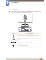 Preview for 24 page of Samsung S27C750P Manual Del Usuario