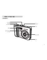 Preview for 6 page of Samsung S500 - Digimax 5.1MP Digital Camera User Manual