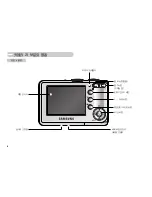 Preview for 7 page of Samsung S500 - Digimax 5.1MP Digital Camera User Manual