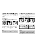 Preview for 22 page of Samsung S500 - Digimax 5.1MP Digital Camera User Manual