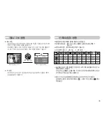 Preview for 26 page of Samsung S500 - Digimax 5.1MP Digital Camera User Manual