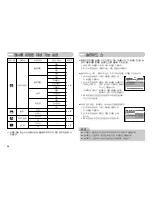 Preview for 45 page of Samsung S500 - Digimax 5.1MP Digital Camera User Manual