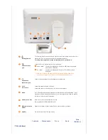 Preview for 9 page of Samsung SAMTRON 72V Owner'S Manual