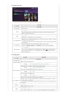 Preview for 15 page of Samsung SAMTRON 72V Owner'S Manual