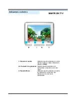 Preview for 25 page of Samsung SAMTRON 76E Owner'S Manual