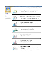 Preview for 5 page of Samsung Samtron 98BDF Manual Del Usuario