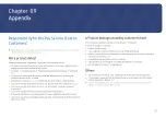 Preview for 81 page of Samsung SBB-CX4B User Manual