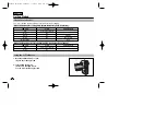 Preview for 28 page of Samsung SC-M2050S Owner'S Instruction Manual