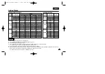 Preview for 35 page of Samsung SC-M2050S Owner'S Instruction Manual