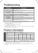 Предварительный просмотр 15 страницы Samsung SC07K41 Series User Manual