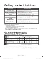 Предварительный просмотр 63 страницы Samsung SC07K41 Series User Manual