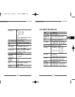 Предварительный просмотр 14 страницы Samsung SCC-130B User Manual