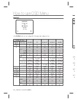 Preview for 14 page of Samsung SCC-B2335 User Manual