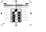 Предварительный просмотр 6 страницы Samsung SCD24 Owner'S Instruction Manual