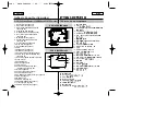 Предварительный просмотр 18 страницы Samsung SCD24 Owner'S Instruction Manual