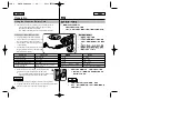 Предварительный просмотр 24 страницы Samsung SCD24 Owner'S Instruction Manual