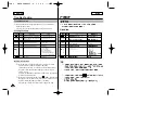 Предварительный просмотр 98 страницы Samsung SCD24 Owner'S Instruction Manual