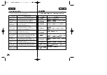 Предварительный просмотр 100 страницы Samsung SCD24 Owner'S Instruction Manual