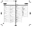 Предварительный просмотр 102 страницы Samsung SCD24 Owner'S Instruction Manual