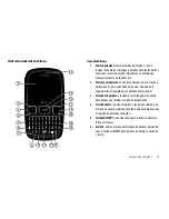 Preview for 13 page of Samsung SCH-R351 Series Manual Del Usuario