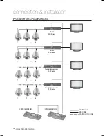 Предварительный просмотр 34 страницы Samsung SCP-3370TH User Manual