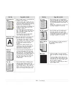 Предварительный просмотр 59 страницы Samsung SCX 4500W - Personal Wireless Laser Multi-Function... User Manual