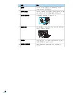 Preview for 23 page of Samsung SCX 6322DN - B/W Laser - All-in-One User Manual