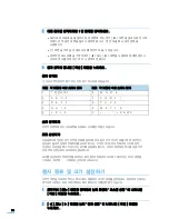 Preview for 71 page of Samsung SCX 6322DN - B/W Laser - All-in-One User Manual