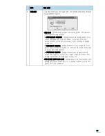 Preview for 96 page of Samsung SCX 6322DN - B/W Laser - All-in-One User Manual