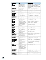 Preview for 262 page of Samsung SCX 6322DN - B/W Laser - All-in-One User Manual