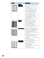 Preview for 270 page of Samsung SCX 6322DN - B/W Laser - All-in-One User Manual