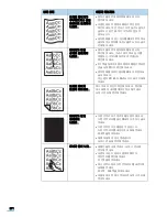 Preview for 272 page of Samsung SCX 6322DN - B/W Laser - All-in-One User Manual