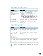 Preview for 277 page of Samsung SCX 6322DN - B/W Laser - All-in-One User Manual