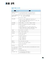 Preview for 315 page of Samsung SCX 6322DN - B/W Laser - All-in-One User Manual