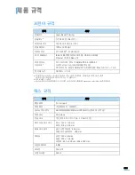 Preview for 317 page of Samsung SCX 6322DN - B/W Laser - All-in-One User Manual