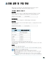 Preview for 319 page of Samsung SCX 6322DN - B/W Laser - All-in-One User Manual