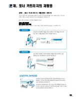 Preview for 321 page of Samsung SCX 6322DN - B/W Laser - All-in-One User Manual