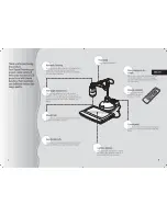 Preview for 3 page of Samsung SDP-850 User Manual