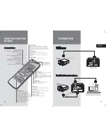 Preview for 7 page of Samsung SDP-850 User Manual