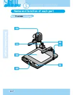 Preview for 8 page of Samsung SDP-900DXA User Manual