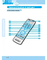 Предварительный просмотр 12 страницы Samsung SDP-900DXA User Manual