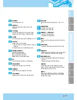 Preview for 13 page of Samsung SDP-900DXA User Manual