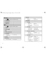 Preview for 8 page of Samsung Seek SPH-M350 User Manual