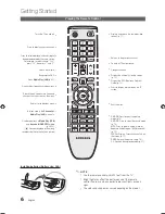 Preview for 6 page of Samsung Series 4+ 450 User Manual