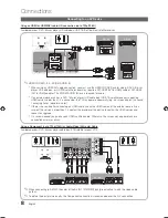 Preview for 8 page of Samsung Series 4+ 450 User Manual