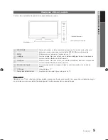 Preview for 45 page of Samsung Series 4+ 450 User Manual